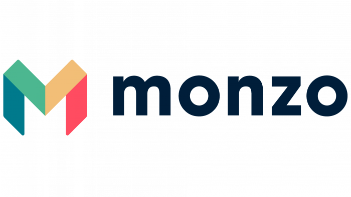 Monzo Logo