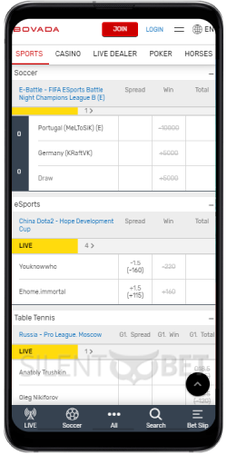 Bovada mobile sports section