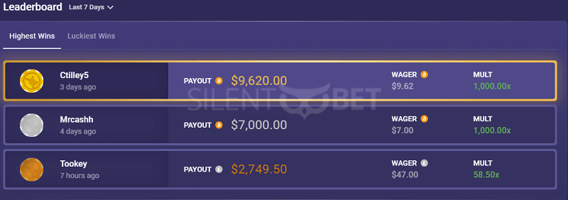 roobet casino plinko leaderboards