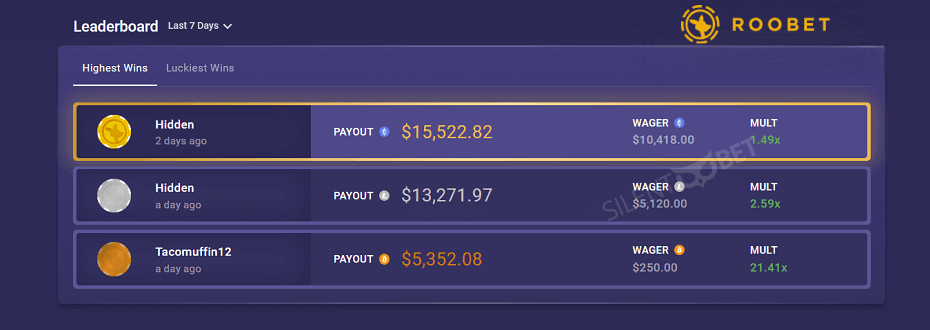 roobet highest players' wins