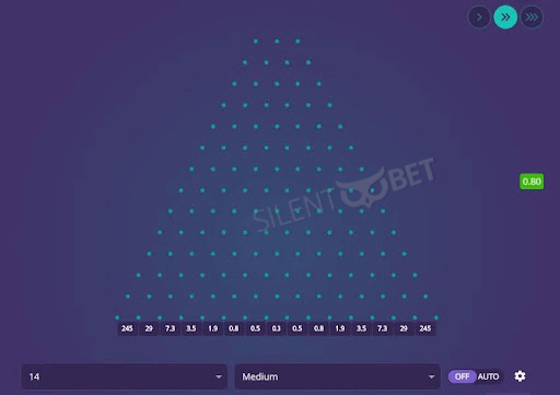 Hollywoodbets Plinko game