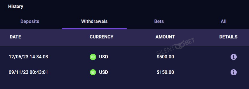 roobet withdrawal history