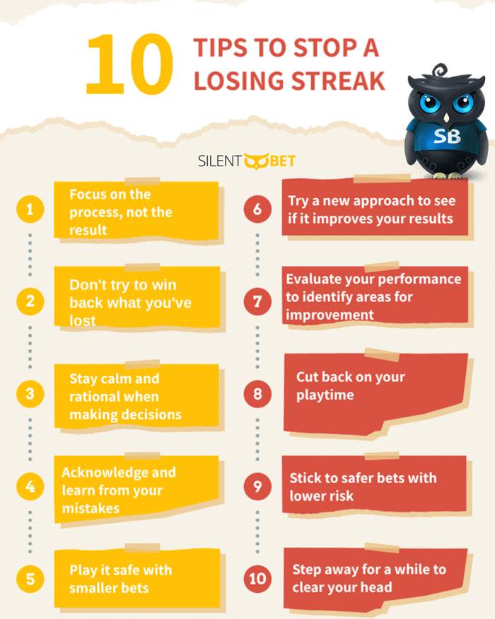 tips to handle losing streaks