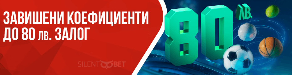 winbet завишени коефициенти