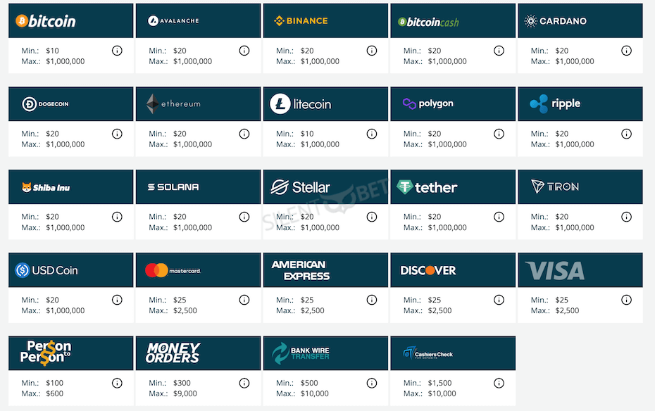 betonline deposit methods